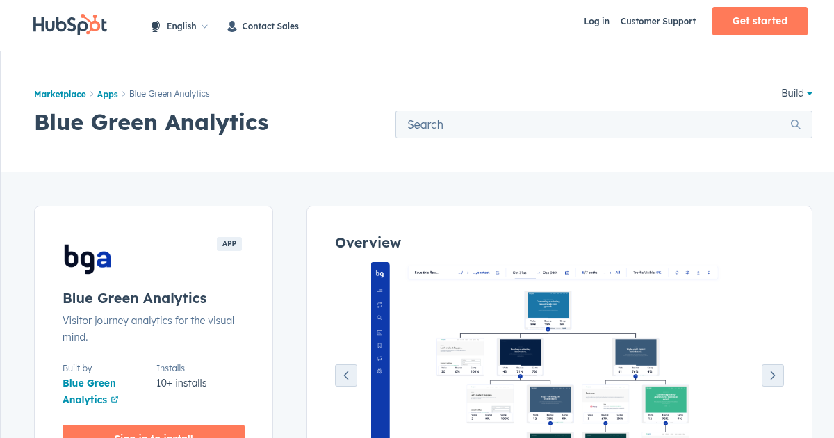 Blue Green Analytics - Marketing Analytics App for HubSpot | Blue Green ...